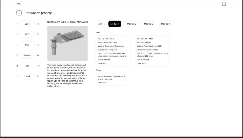 AAS Interface